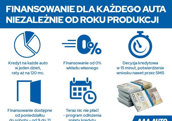 Renault Megane cena 50000 przebieg: 110082, rok produkcji 2016 z Człuchów małe 211